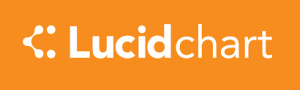  Lucidchart discount code