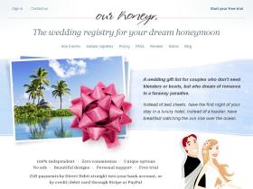  Buy Our Honeymoon discount code